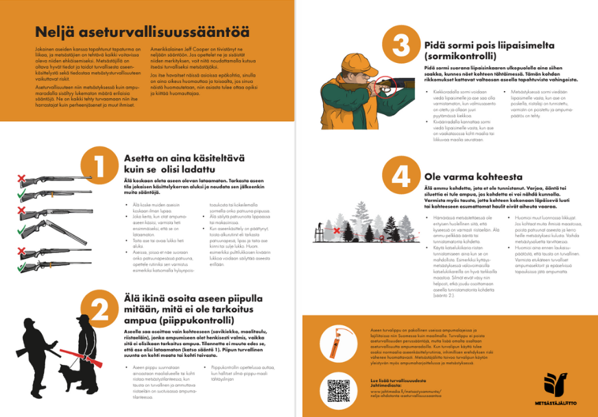 Nelj&auml; aseturvallisuuss&auml;&auml;nt&ouml;&auml; printattava