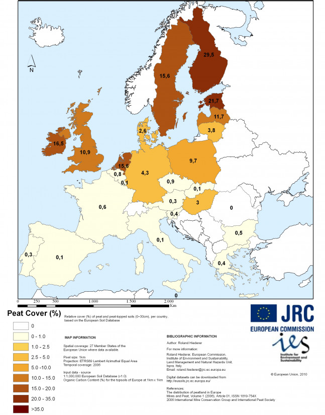 Turvemaan suhteellinen osuus (%) maittain. Lyijyhaulien käyttökielto turvemailla vaikeuttaa eniten EU:n pohjois­osissa, esimerkiksi ­Suomessa. Mitä tummempi väri kartassa on, sitä suurempi osuus kunkin maan pinta-alasta on turvemaata.