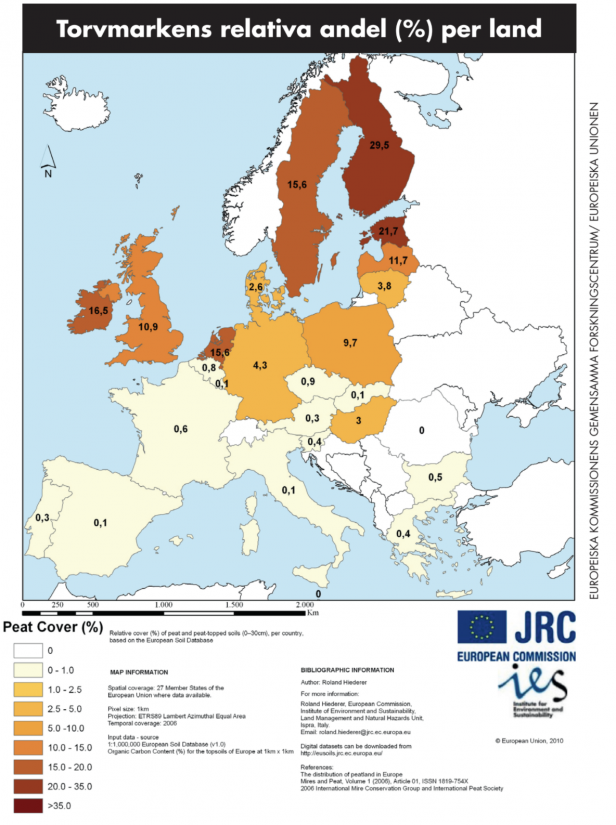 Förbudet mot blyhagel på torvmarker försvårar omständigheterna mest i EU:s nordliga delar, till exempel i Finland. Ju mörkare färg ett land har på kartan, desto större är andelen torvmark av landets areal.